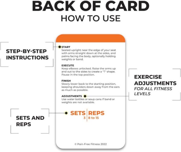 Exercise Flash Cards - Workout Cards Deck - Exercise Ca... - Image 5