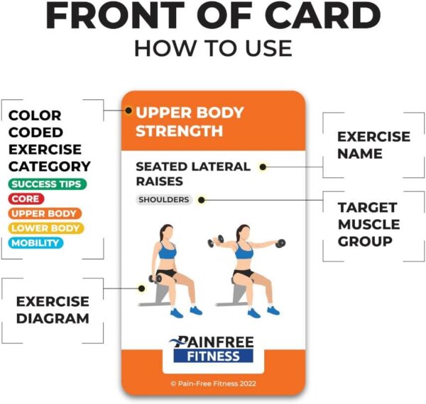 Exercise Flash Cards - Workout Cards Deck - Exercise Ca... - Image 4