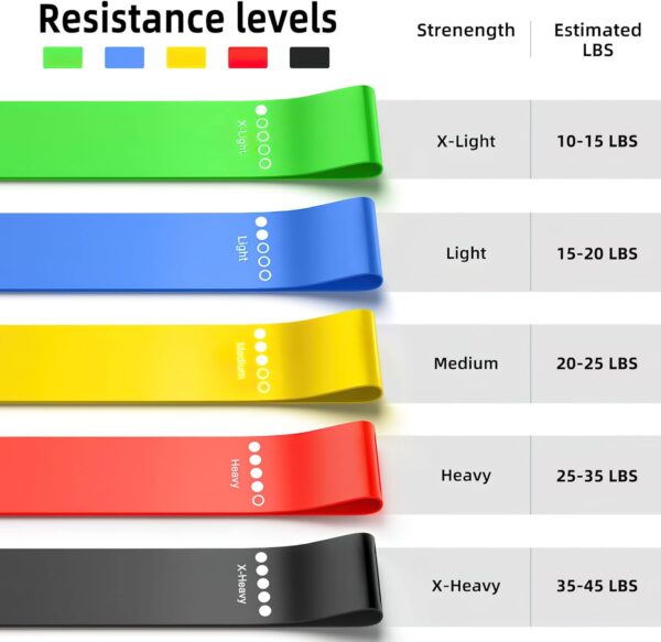 Renoj Resistance Bands for Working Out, Elastic Exercic... - Image 4