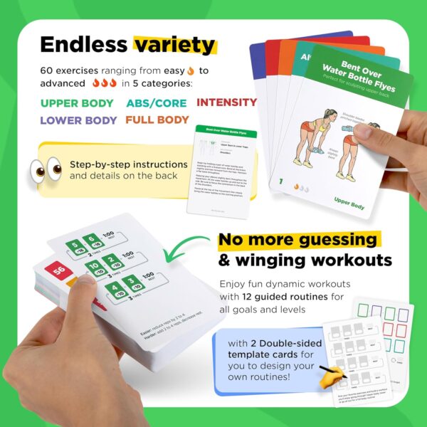 WorkoutLabs Exercise Cards: Bodyweight – Premium Home &... - Image 4