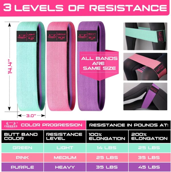 Fabric Resistance Bands for Working Out - Exercise Band... - Image 5