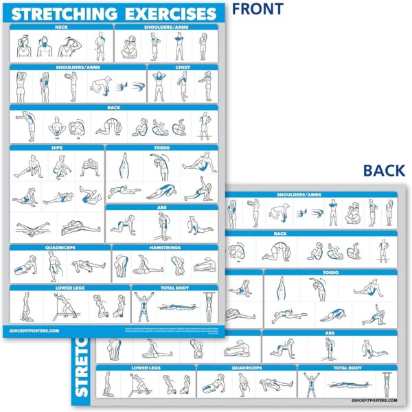 10 Pack - Exercise Workout Poster Set - Dumbbell, Suspe... - Image 7