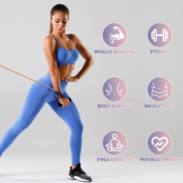 RitFit Single Resistance Exercise Band with Comfortable... - Image 7