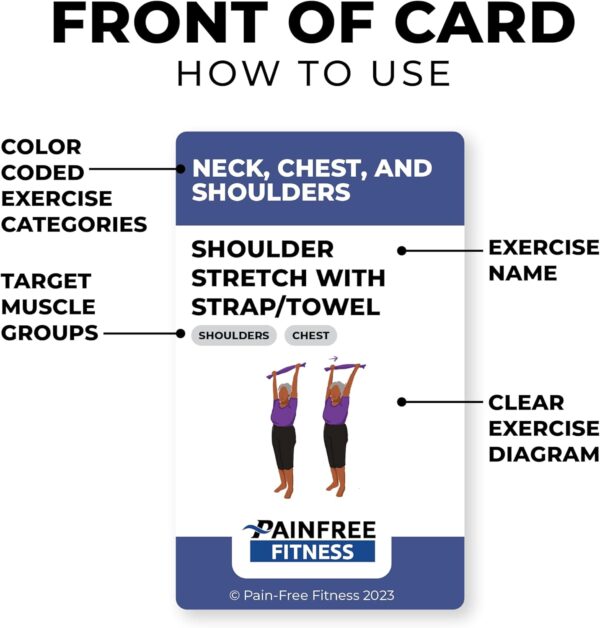 Exercise Flash Cards - Workout Cards Deck - Exercise Ca... - Image 3